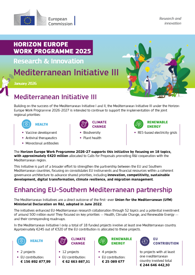 Horizon Europe Mediterranean Initiative III Webinars p1